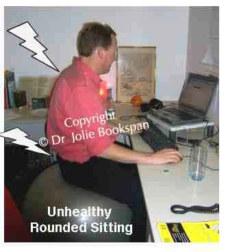 Stop Back And Neck Pain From Sitting Dr Bookspan